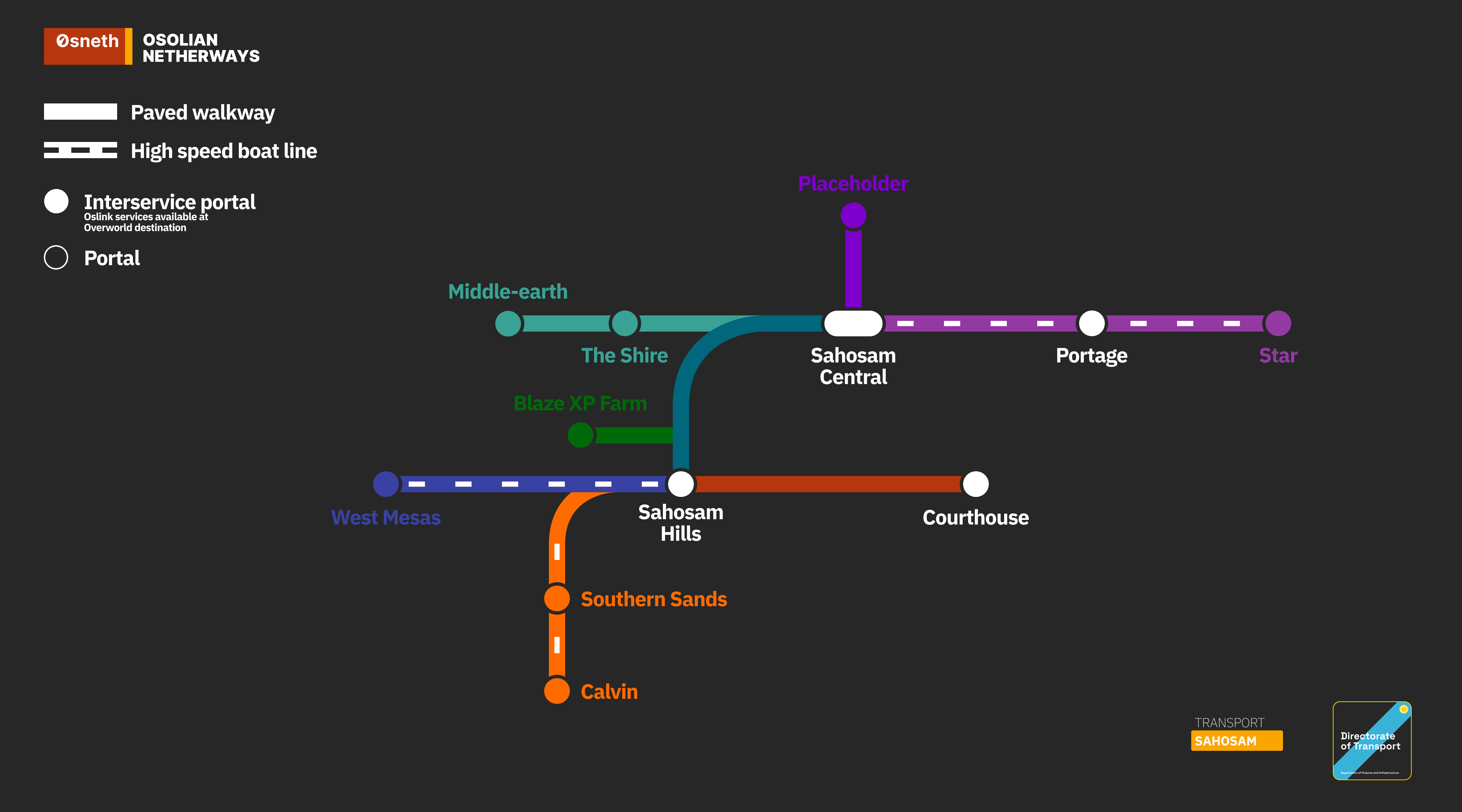 Map of the Oslink Nether transit network (ran by Osneth)
